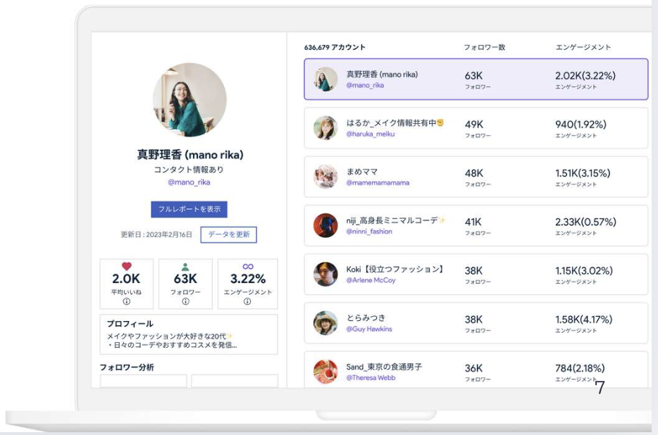 ダッシュボード