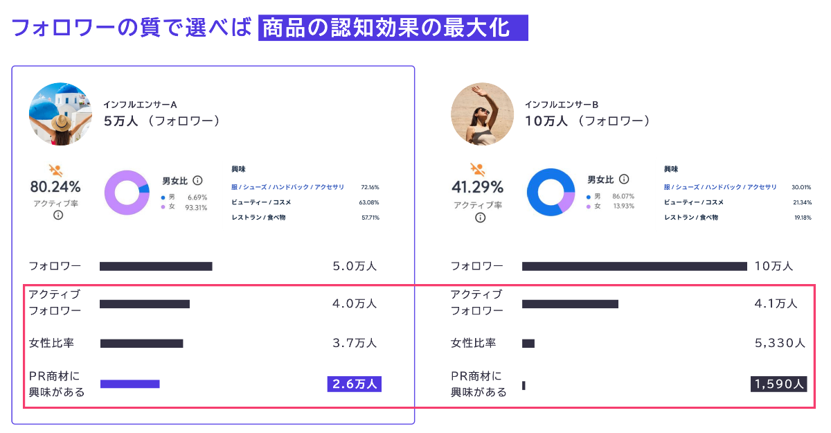 サービスイメージ